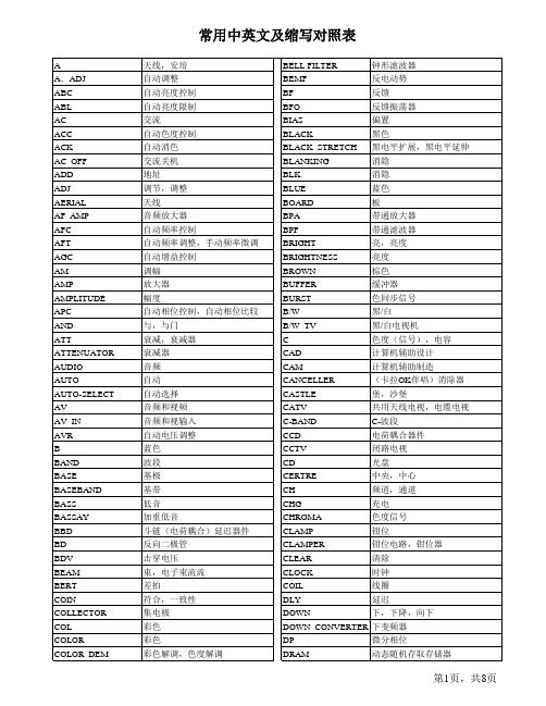 常用中英文及缩写对照表