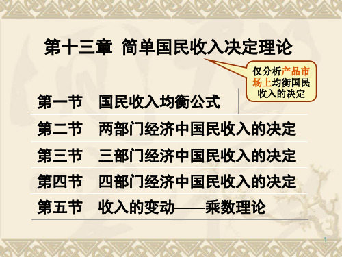 C第十三章 简单国民收入决定理论