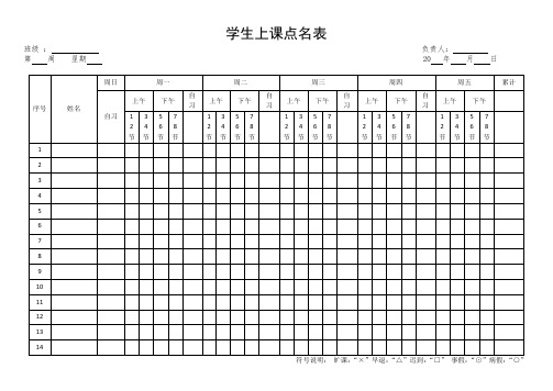 点名表