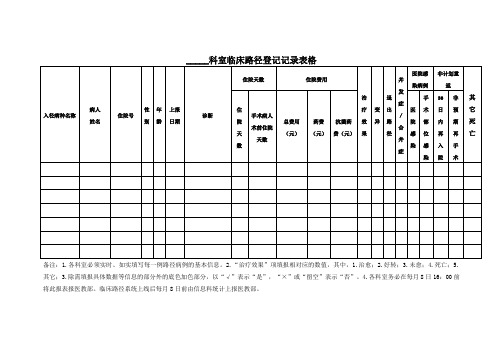 医院科室临床路径登记记录表格