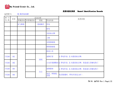 735200-危害识别记录表(HL-环保)-2010.12.12