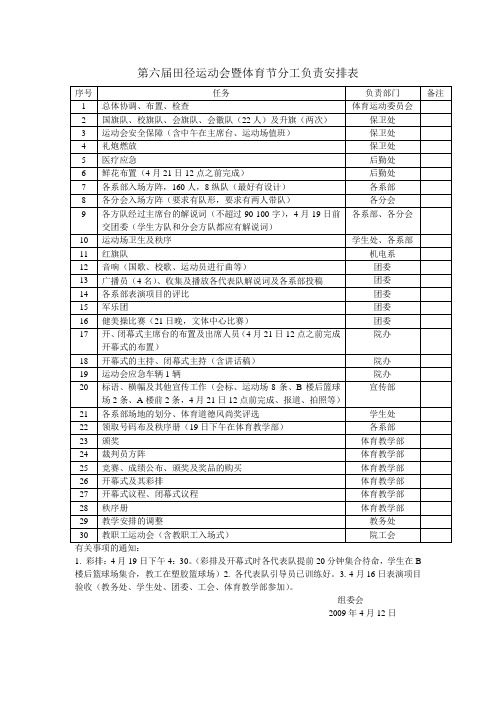 4第六届田径运动会分工负责安排表