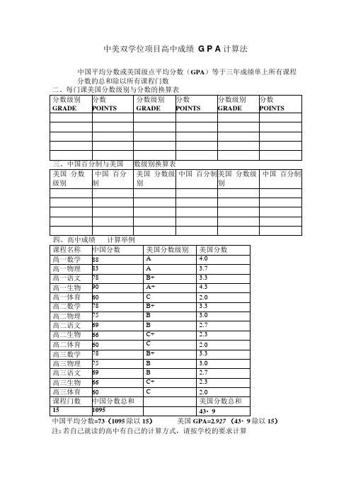 中国高中GPA计算法