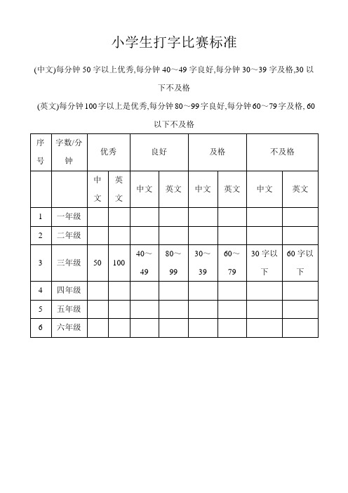 (完整word版)三年级小学生打字比赛标准