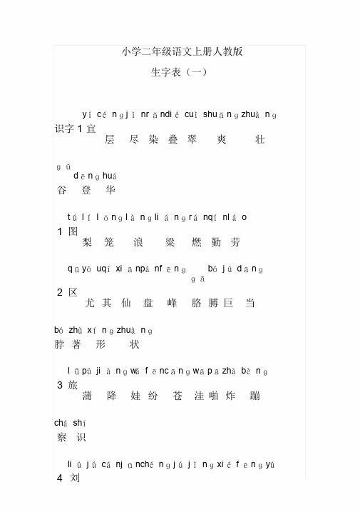 小学二年级语文上册生字表(一)人教版