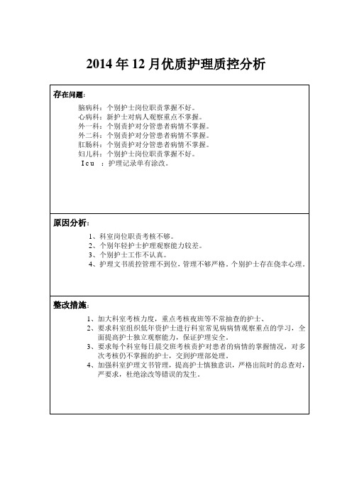 2014年12月优质护理质控分析