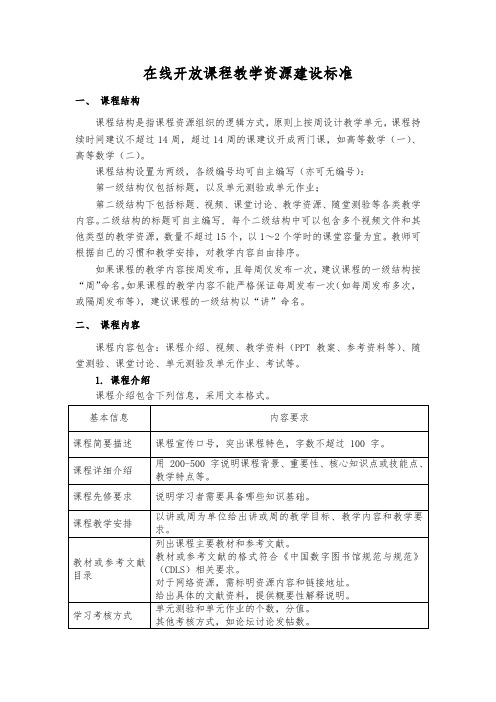 在线开放课程教学资源建设标准