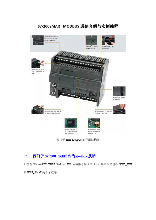 S7-200SMART MODBUS通信介绍与实例编程