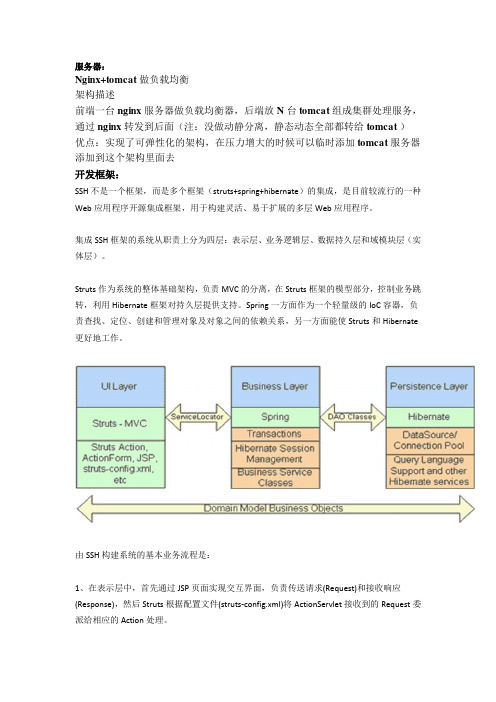 基于SSH框架的电子商务网站主要用到的技术