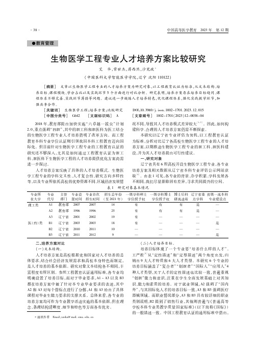 生物医学工程专业人才培养方案比较研究