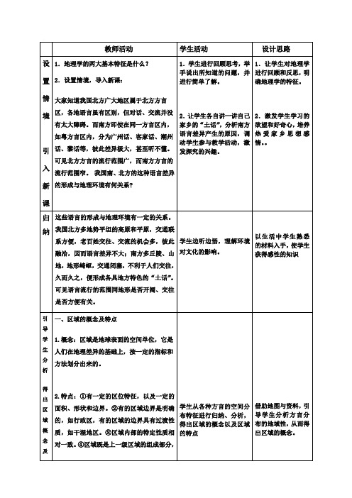 地理必修3新课标人教1.1地理环境对区域发展的影响教案