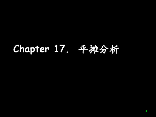 算法导论Chapter 17