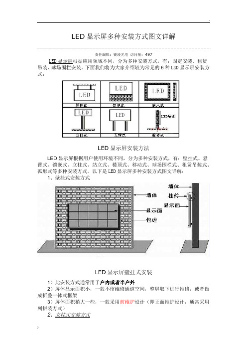 LED显示屏多种安装方式图文详解