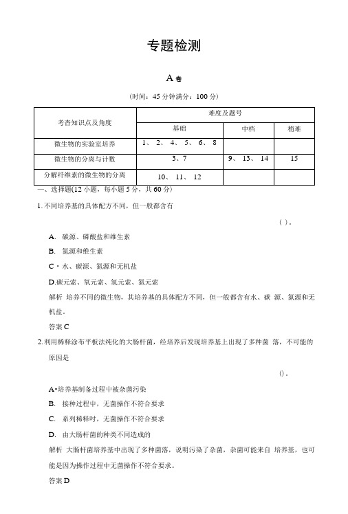 专题微生物的培养与应用专题整合练习人教版选修( X页).doc