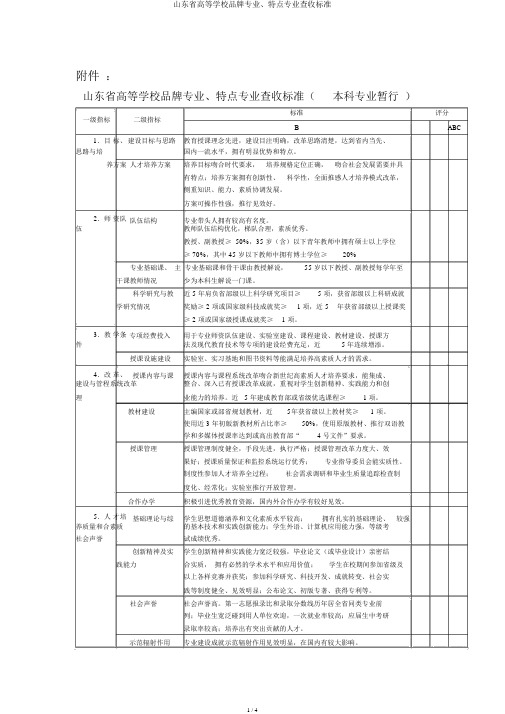 山东省高等学校品牌专业、特色专业验收标准