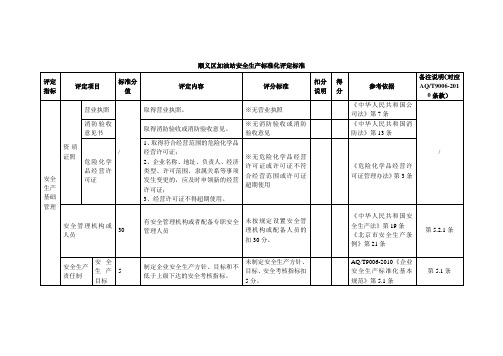 1加油站安全生产标准化评定标准