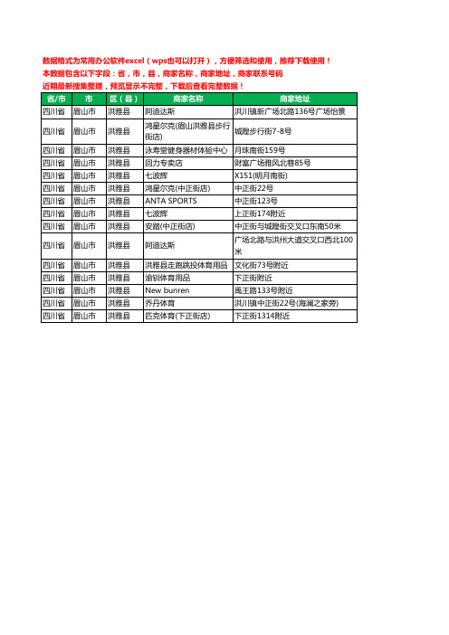 2020新版四川省眉山市洪雅县体育用品工商企业公司商家名录名单联系电话号码地址大全15家