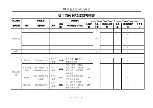 员工岗位KPI绩效考核表