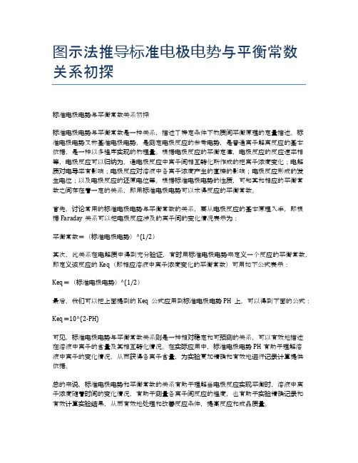 图示法推导标准电极电势与平衡常数关系初探