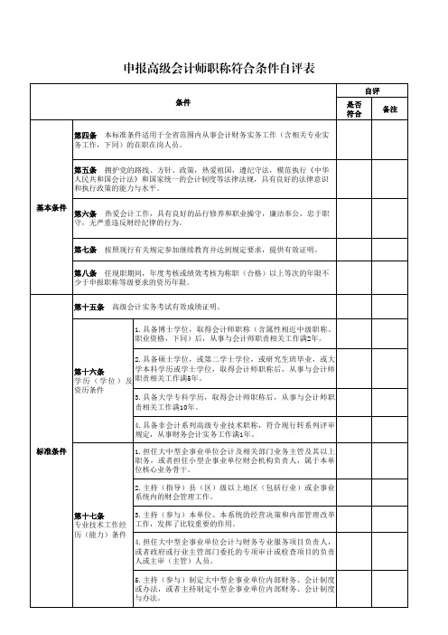 6.申报高级会计师职称符合条件自评表