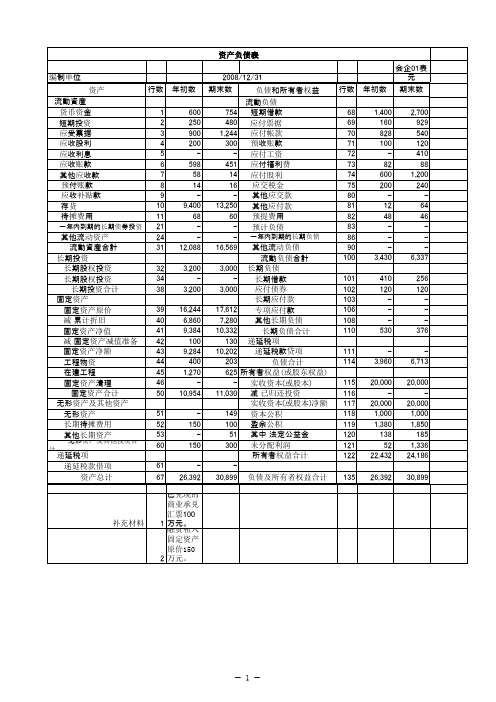 财务诸表(中国语、日本语)