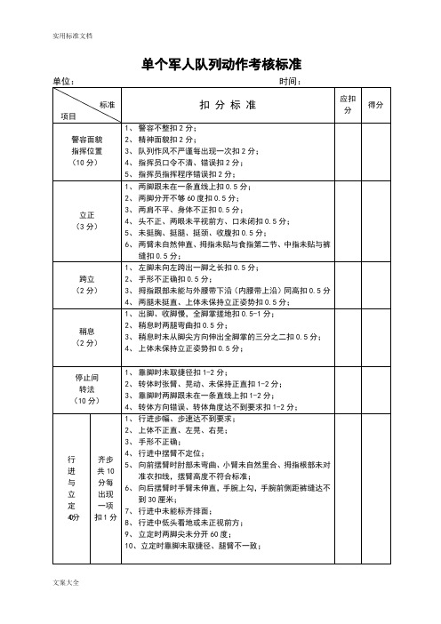 单个军人徒手队列动作考核实用标准