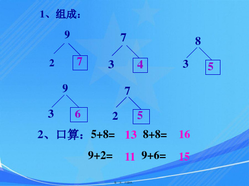 学前班下册--20以内进位加法练习(凑十法)课件