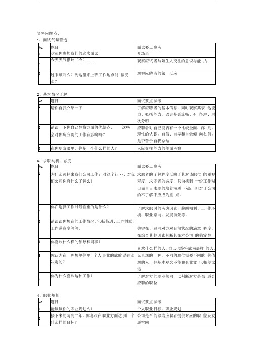 能力胜任模型之问题