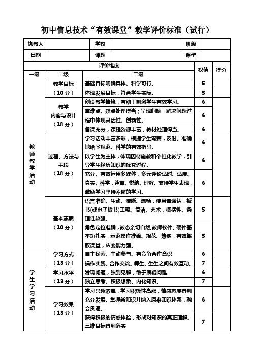 初中信息技术有效课堂评价标准