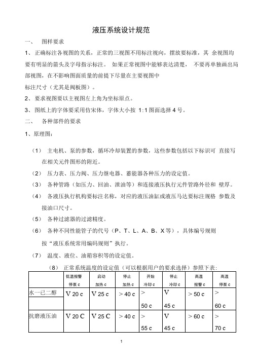 液压系统设计规范要求