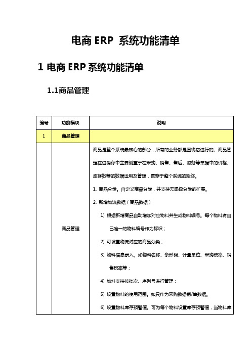 电商ERP系统功能清单