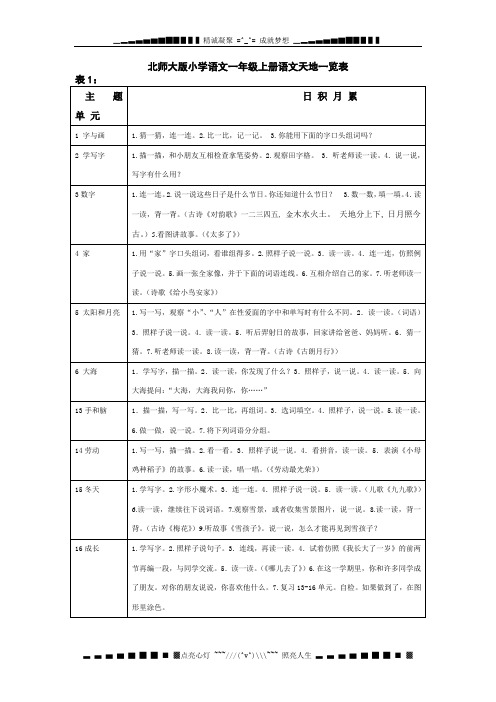 北师大版小学语文《语文天地》一览表