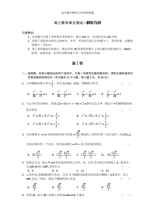 高中数学解析几何典型例题