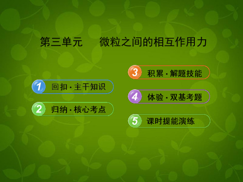 (全程复习方略)(浙江专用)2020版高考化学 53 微粒之间的相互作用力课件