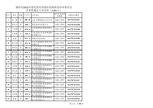 评审通过名单