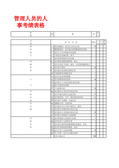 绩效管理-管理人员的人事考绩表格