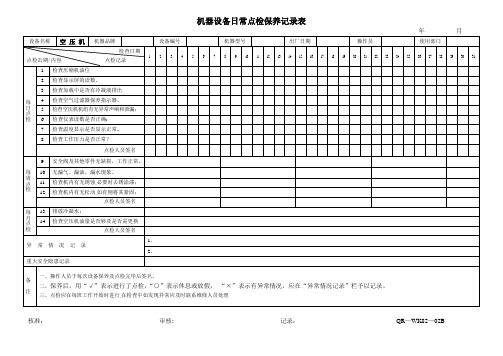 机械设备日常点检表【范本模板】