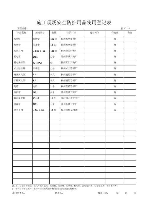 施工现场安全防护用品使用登记表