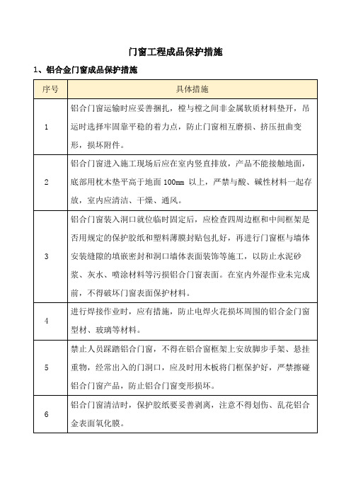 门窗工程成品保护措施