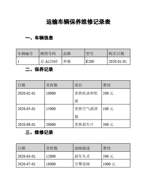 运输车辆保养维修记录表