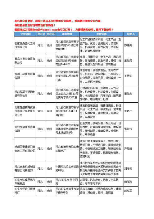 2020新版河北省沧州建筑玻璃工商企业公司名录名单黄页大全89家