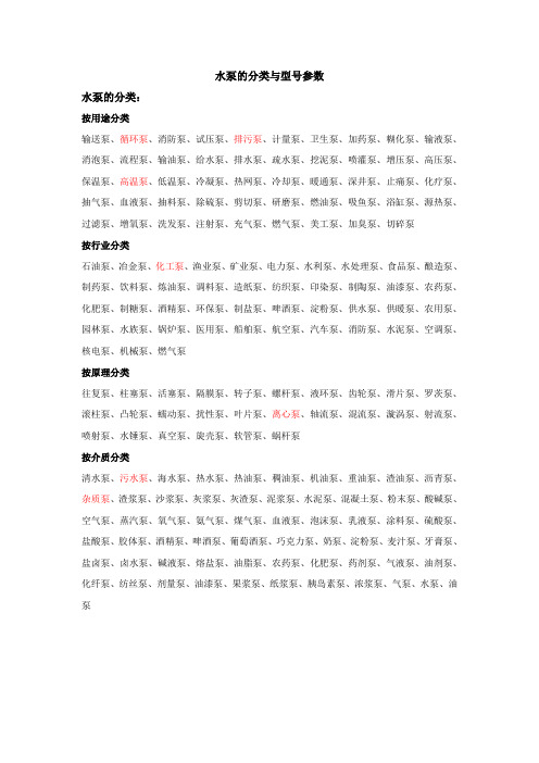 水泵的分类与型号参数