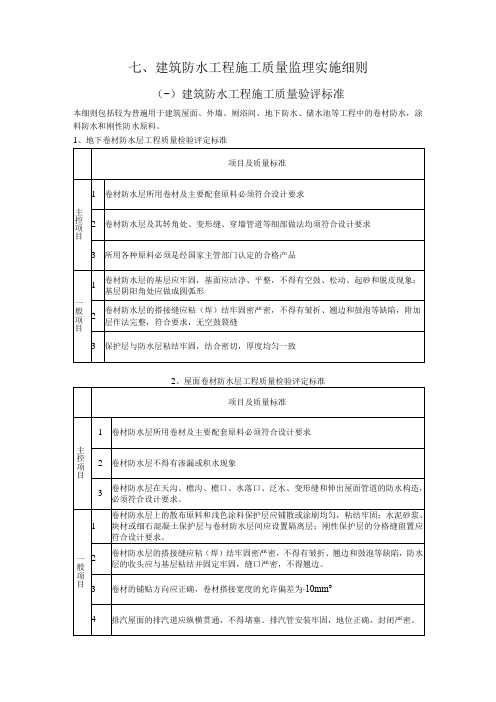 建筑防水工程施工质量监理实施细则