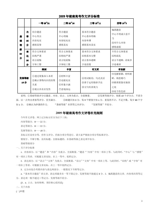 2009年湖南高考作文评分标准