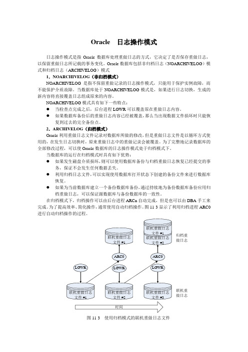 Oracle  日志操作模式