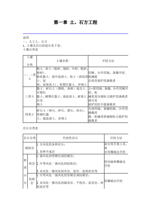 江苏土石方工程定额说明