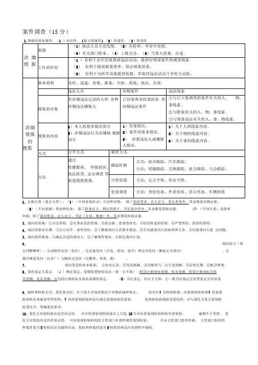 烟草专卖中级四级技能鉴定考点三