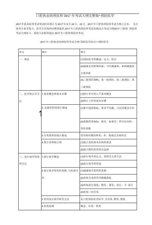 口腔执业助理医师2017年考试大纲完整版-预防医学.doc