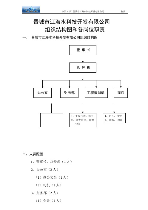 组织结构图和各岗位职责1