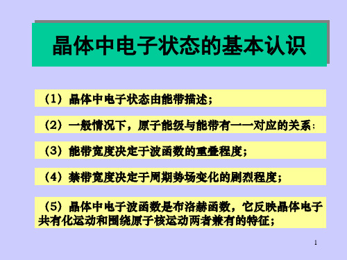 能态密度和费米面